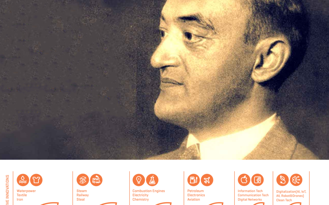 Joseph Schumpeter's Waves of Change